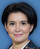 ПАВЛОВА Маргарита Николаевна, 0, 253, 0, 0, 0